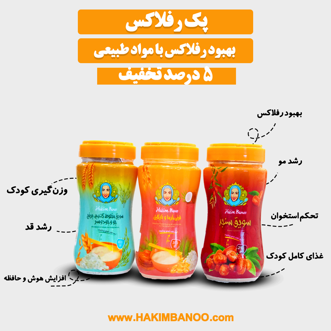 پک رفلاکس